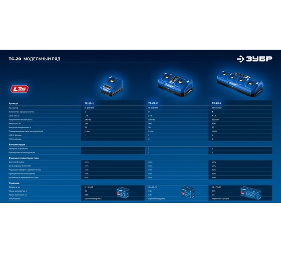Зарядное устройство для LMS ЗУБР АКБ, Профессионал Turbo Charge 20 В, 4 порта, 4x9 А, TC-20-4 Код товара: 39926907