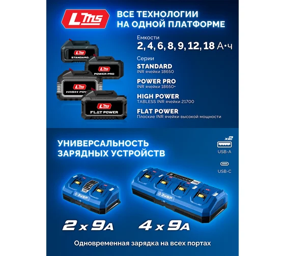 Аккумулятор ЗУБР LMS, Power PRO, 20 В, 4.0 А·ч, Профессионал BP-P-20-4 Код товара: 39863925