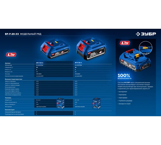 Аккумулятор ЗУБР LMS, Power PRO, 20 В, 4.0 А·ч, Профессионал BP-P-20-4 Код товара: 39863925