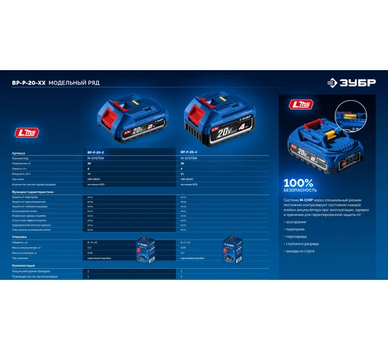 Аккумулятор ЗУБР LMS, Power PRO, 20 В, 2.0 А·ч, Профессионал BP-P-20-2 Код товара: 39863973