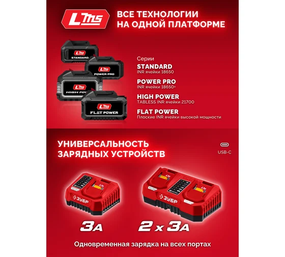 Аккумулятор ЗУБР LMS 20 В, 2.0 А·ч, АКБ-20-2 Код товара: 40245953