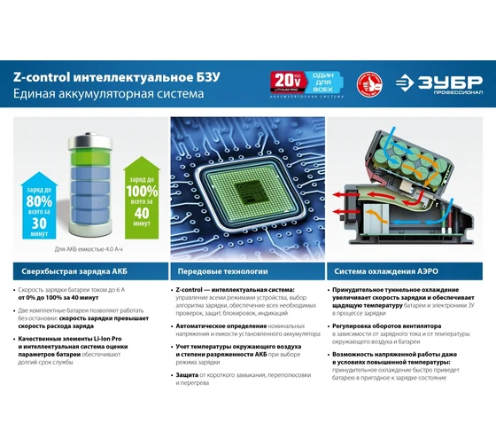 Аккумуляторная батарея ЗУБР Профессионал 20В, Li-Ion, 2Ач, тип T7 ST7-20-2 Код товара: 18630667