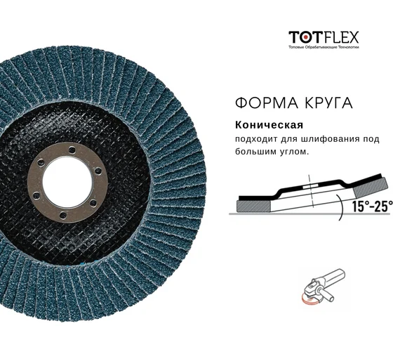 Круг лепестковый торцевой AGGRESSOR 2 (125x22 мм; Z; P80) TOTFLEX 4631148128033 Код товара: 16092354